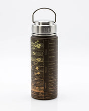 Load image into Gallery viewer, Stainless Steel Bottles