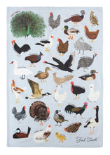 Load image into Gallery viewer, showcasing 31 beautifully illustrated species of ducks, chickens, geese, and their avian relatives

