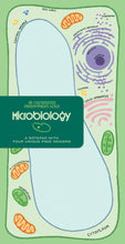 Load image into Gallery viewer, A green notepad sheet styled like a plant cell features labeled organelles framing a large central blank writing area under a dark green branded cover banner.
