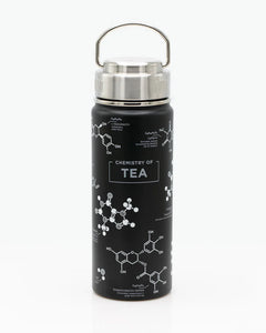 Stainless Steel Bottles